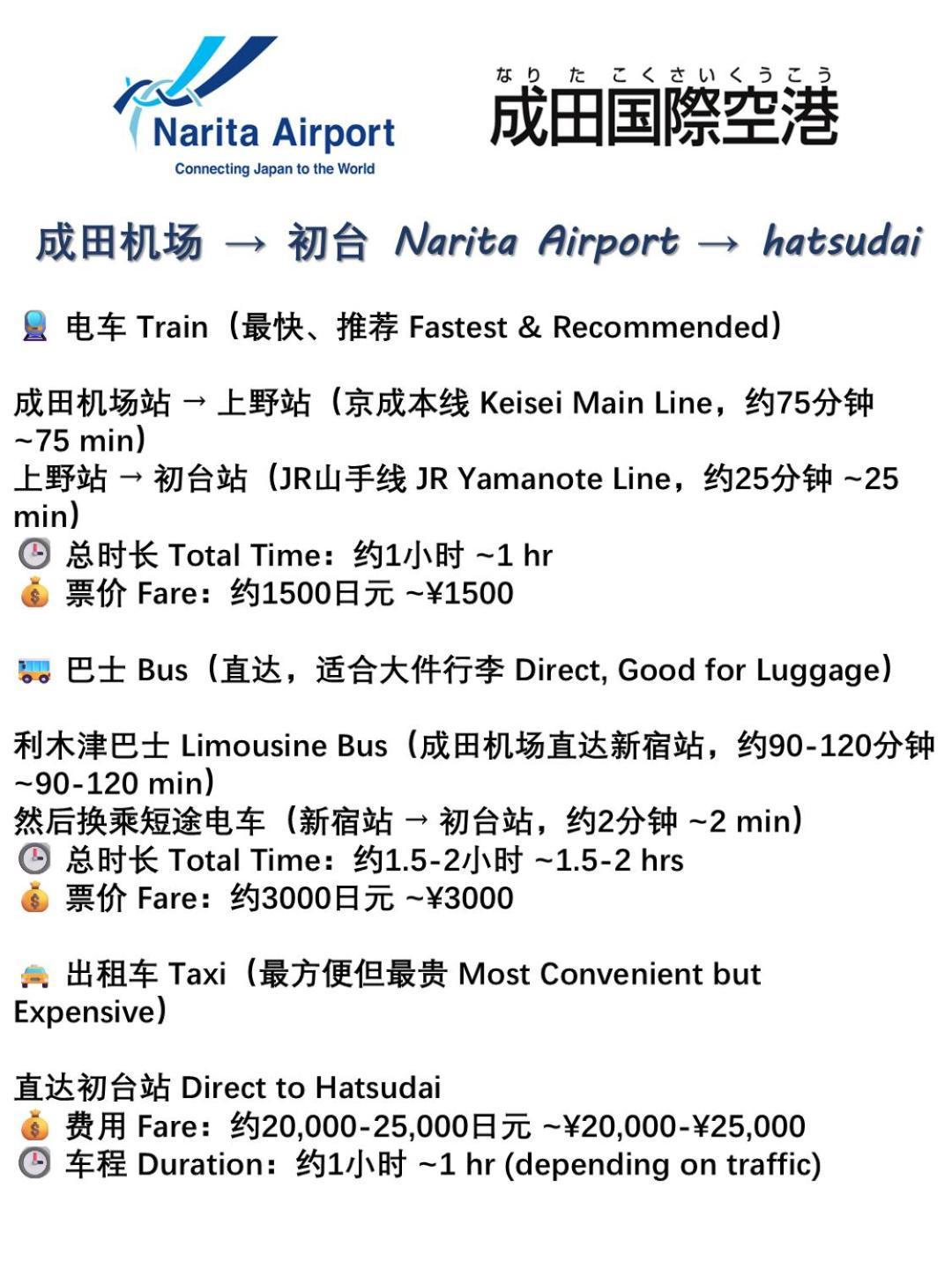 桜の川8 Shinjuku 3 Mins Shibuya New Mansion Train 1 Min More Than 7 People Prefektura Tokio Exteriér fotografie