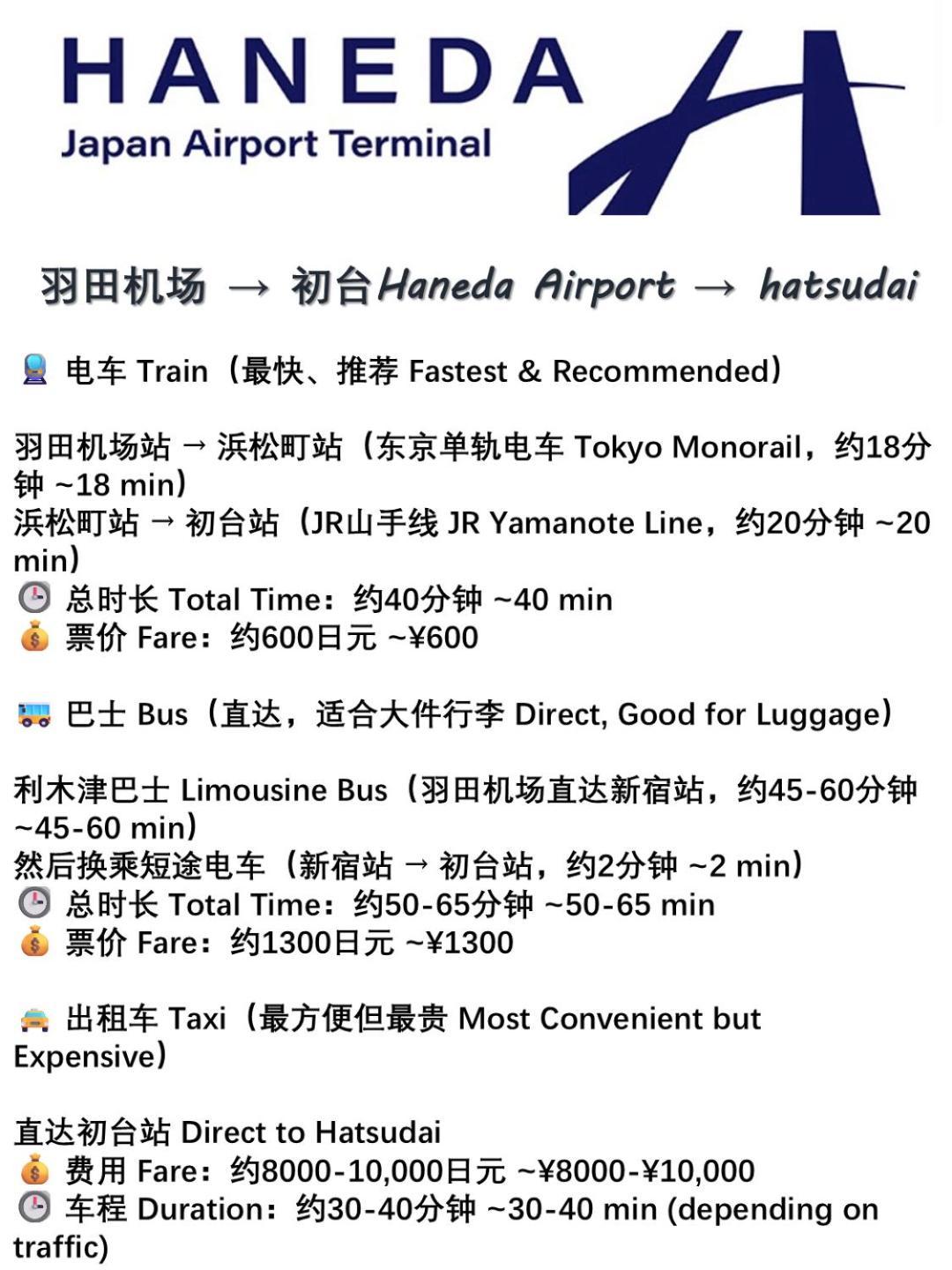 桜の川8 Shinjuku 3 Mins Shibuya New Mansion Train 1 Min More Than 7 People Prefektura Tokio Exteriér fotografie